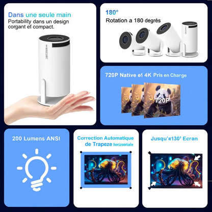 MAGCUBIC Projecteur 4K